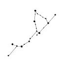 leo and scorpio constellation tattoo design idea