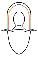 rainbow bridge leading tattoo design idea