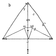 I would like a tattoo that covers Newton's laws, Murphy, Dirac. I would like not something so big and delicate but tattoo design idea