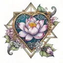 colorful infinity symbol triangle blooming heart lotus names Lynnette Syrena 2-11-2018 tattoo design idea