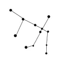 libra and Aquarius constellation tattoo design idea