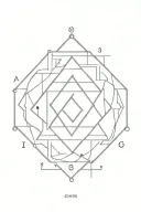 software developer coding, Hinduism, shapes, life, friendship  tattoo design idea