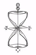 hourglass compass anchor  tattoo design idea