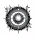 Birth Chart tattoo design idea