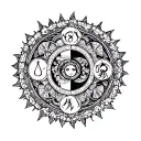 mandala with two zodiacs virgo and aquarius zodiac sign tattoo design idea