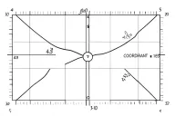 coordinate point Latitude 41.60575829867195 Longitude -94.53097132943822 tattoo design idea