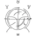 capricorn, aries, scorpio, pisces symbol tattoo design idea