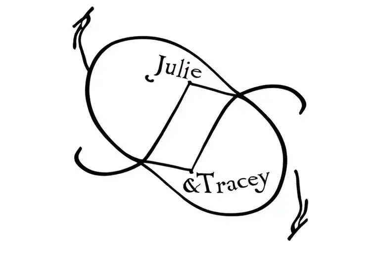 "Julie & Tracey" infinity symbol tattoo design idea